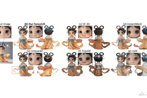 Fancy123 – 华中科技和华南理工推出的3D网格生成技术