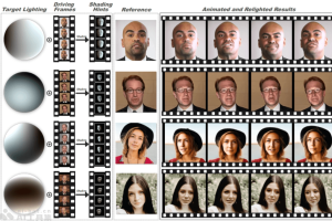 LCVD – 川大推出的光照可控肖像动画生成框架