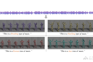 GCDance – 萨里大学和江南大学推出的3D舞蹈生成框架