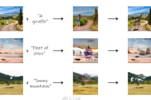 Click2Mask – AI图像编辑技术，通过简单点击和内容描述实现智能编辑