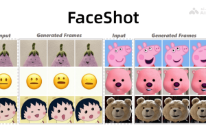 FaceShot – 同济大学联合上海 AI Lab等推出的肖像动画生成框架