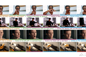 MinT – 生成顺序事件的文本转视频模型，灵活控制时间戳