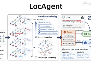 LocAgent – 斯坦福联合耶鲁大学等机构推出的代码问题定位智能体