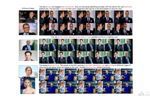 Ingredients – 多ID照片定制视频生成框架，基于多ID照片与视频扩散相结合