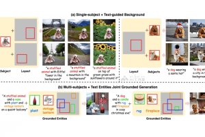 GroundingBooth – Adobe联合多所高校推出主题和文本到图像的定制框架