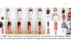 MagicTryOn – 浙大联合vivo等机构推出的视频虚拟试穿框架