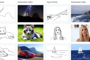 SketchVideo – 快手联合多所高校推出基于草图的视频生成与编辑框架