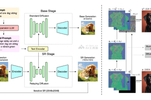 CogView3 – 智谱AI推出的开源AI图像生成模型