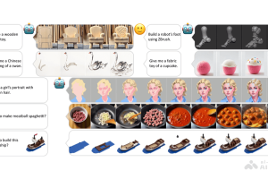 MakeAnything – 新加坡国立大学开源的一致性图片序列生成框架