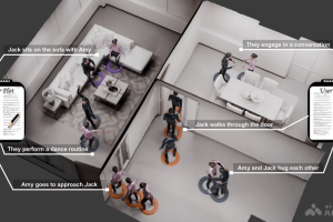 Sitcom-Crafter – 北航联合港中文等高校推出的 3D 人类动作生成系统