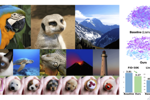 BiGR – 统一条件生成图像的模型框架，增强生成质量和表示能力