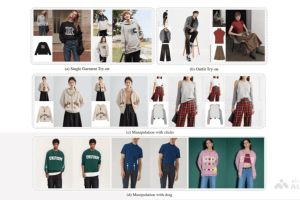 Wear-Any-Way – 阿里拍立淘团队推出自由定制的虚拟试穿框架