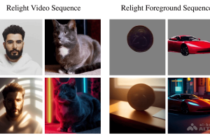 Light-A-Video – 上海AI Lab联合交大等高校推出的视频重照明方法