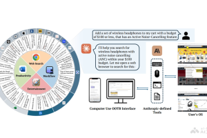 Computer Use OOTB – 开源 GUI 框架，基于Claude 3.5 Computer Use API实现远程控制