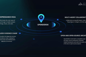OpenDeRisk – 开源的AI原生风险智能管理系统