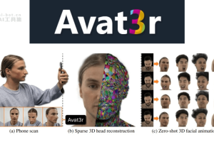 Avat3r – 慕尼黑大学联合 Meta 推出的 3D 高斯头像生成模型