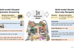 MSQA – 大规模多模态3D情境推理数据集