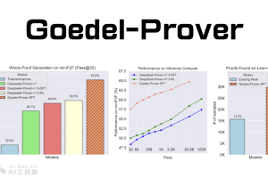 Goedel-Prover – 自动化数学问题的形式证明生成开源推理模型