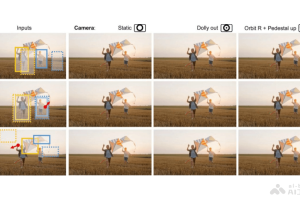 MotionCanvas – 港中文和 Adobe 等机构推出的可控图像到视频生成方法