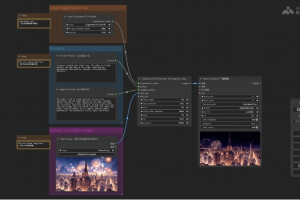 CogVideoX-Fun – 基于CogVideoX的整合包，支持生成无限长度的视频