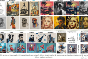 CSGO AI – 小红书联合南理工推出的AI文生图项目