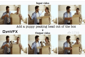 DynVFX – AI视频增强技术，将新动态内容与原始视频无缝融合