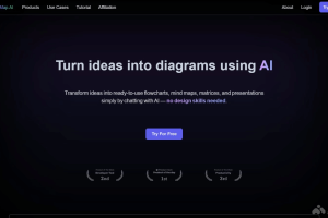MyMap.AI – AI图表制作平台，对话式创建思维导图、流程图、矩阵图、演示文稿