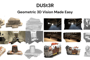 DUSt3R – 从任意图像集合中重建3D场景的框架