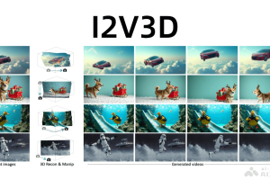 I2V3D – 香港城市大学联合微软推出的图像到视频生成框架