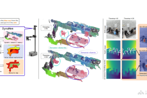 DynaMem – 纽约大学和Hello Robot推出的动态空间语义记忆系统