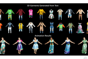 ClotheDreamer – 上海大学联合腾讯等高校推出的3D服装生成技术