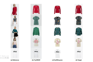 TryOffAnyone – 将模特穿着服装的图像还原成平铺商品图的 AI 工具