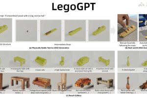 LegoGPT – 卡内基梅隆大学推出的乐高积木设计模型