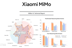 MiMo-VL – 小米开源的多模态大模型