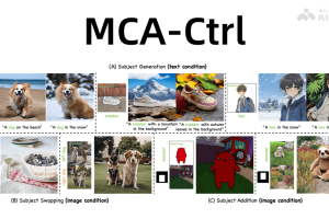 MCA-Ctrl – 中科院和中科大推出的图像定制生成框架