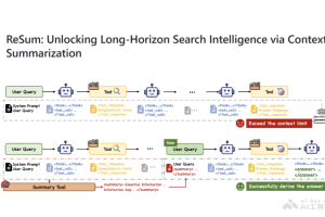 ReSum – 阿里通义开源的WebAgent推理范式