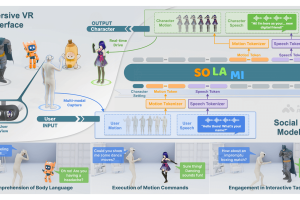 SOLAMI – 南洋理工推出的VR端3D角色扮演AI系统