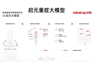 启元重症大模型 – 腾讯和迈瑞医疗联合推出的重症医疗大模型