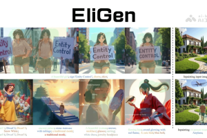 EliGen – 浙大联合阿里推出的新型实体级可控图像生成框架