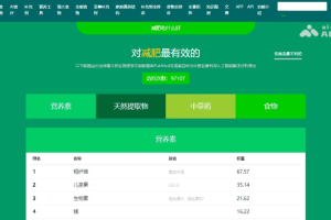 11个免费AI食谱与健康管理应用，量身定制食谱、实时监测健康