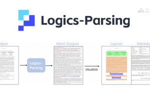 Logics-Parsing – 阿里开源的端到端文档解析模型