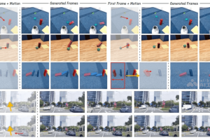 Motion Dreamer – 香港科技大学推出的运动合理视频生成框架