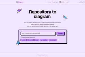 GitDiagram – 开源AI可视化工具，自动将GitHub仓库转为交互式系统架构图