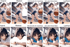 LanPaint – 零训练 AI 图像修复工具