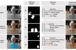 MT-Color – 上海交大联合哔哩哔哩推出的可控图像着色框架