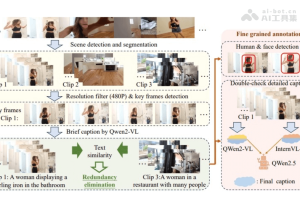 HumanOmni – 阿里通义等推出专注人类中心场景的多模态大模型