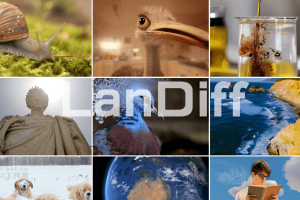 LanDiff – 浙大联合月之暗面推出的文本到视频生成混合框架