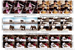 SynCamMaster – 快手联合浙大、清华等机构推出的多视角视频生成模型