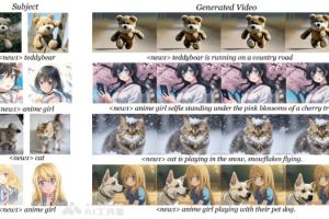 CustomCrafter – 腾讯联合浙大推出的自定义视频生成框架