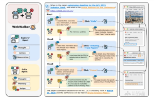 WebWalker – 阿里推出用于评估LLMs在网页浏览任务中性能的基准工具